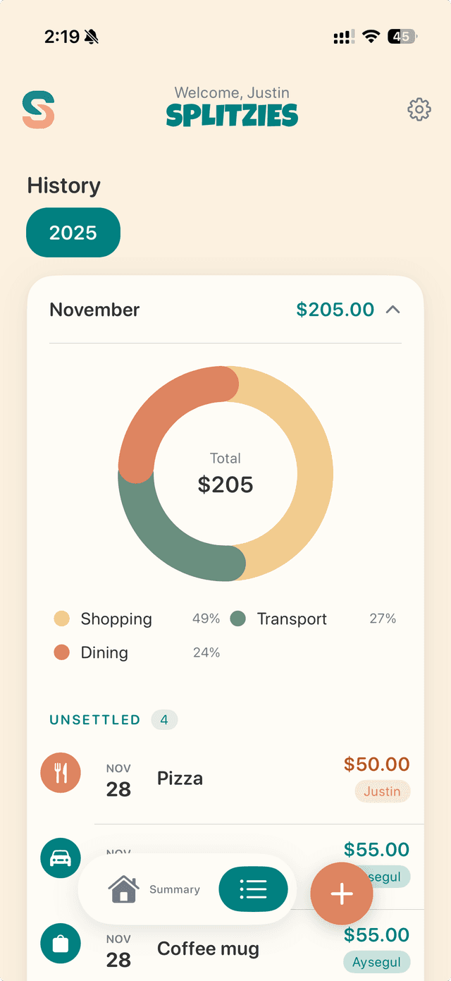 Splitzies Dashboard showing expense breakdown